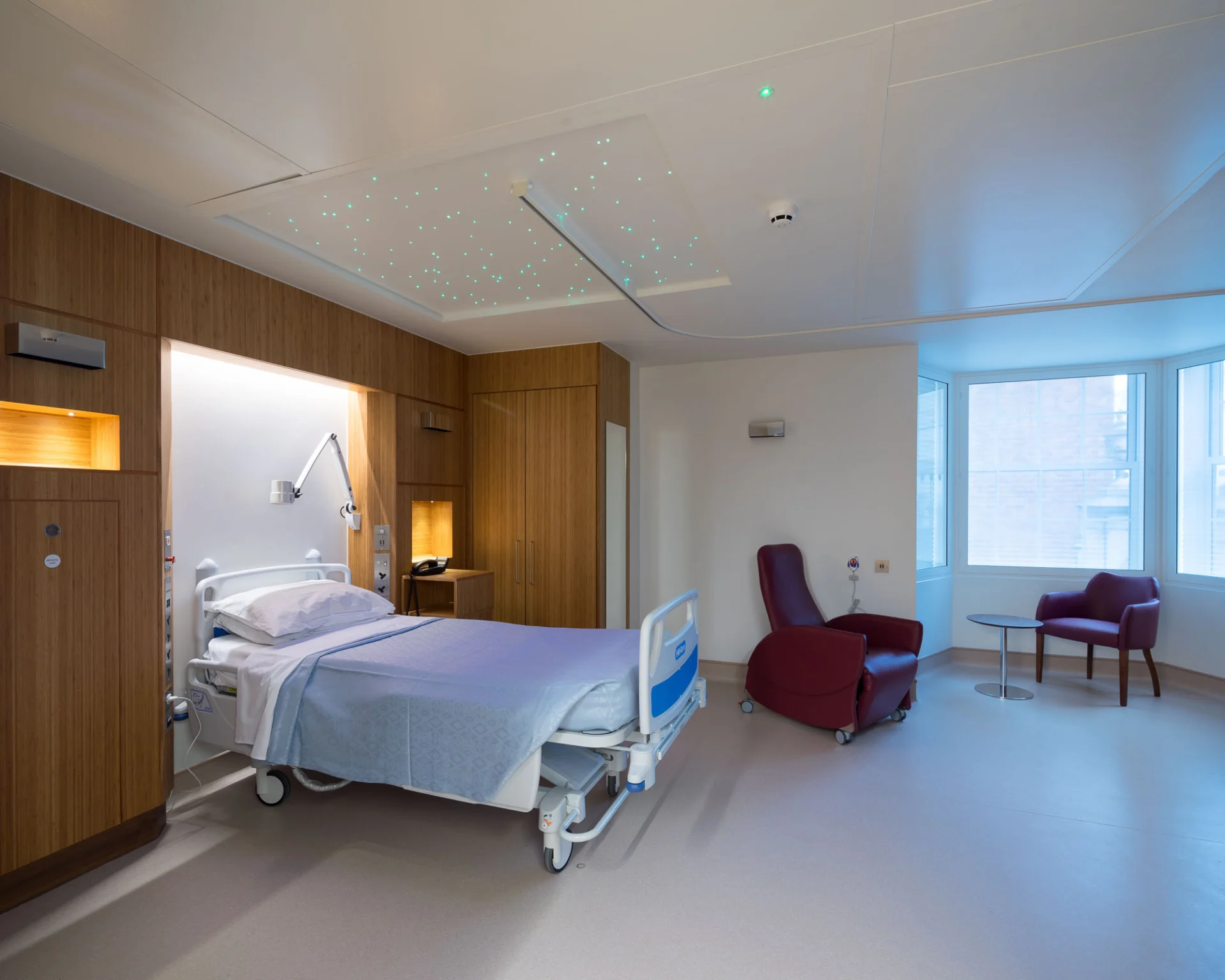 The London Clinic